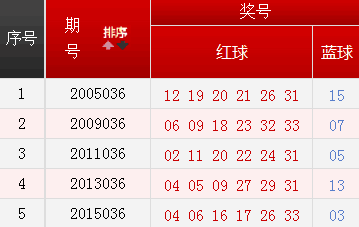 下次双色球开奖时间与日期揭秘，探索幸运的瞬间下一期开奖时间在几号开