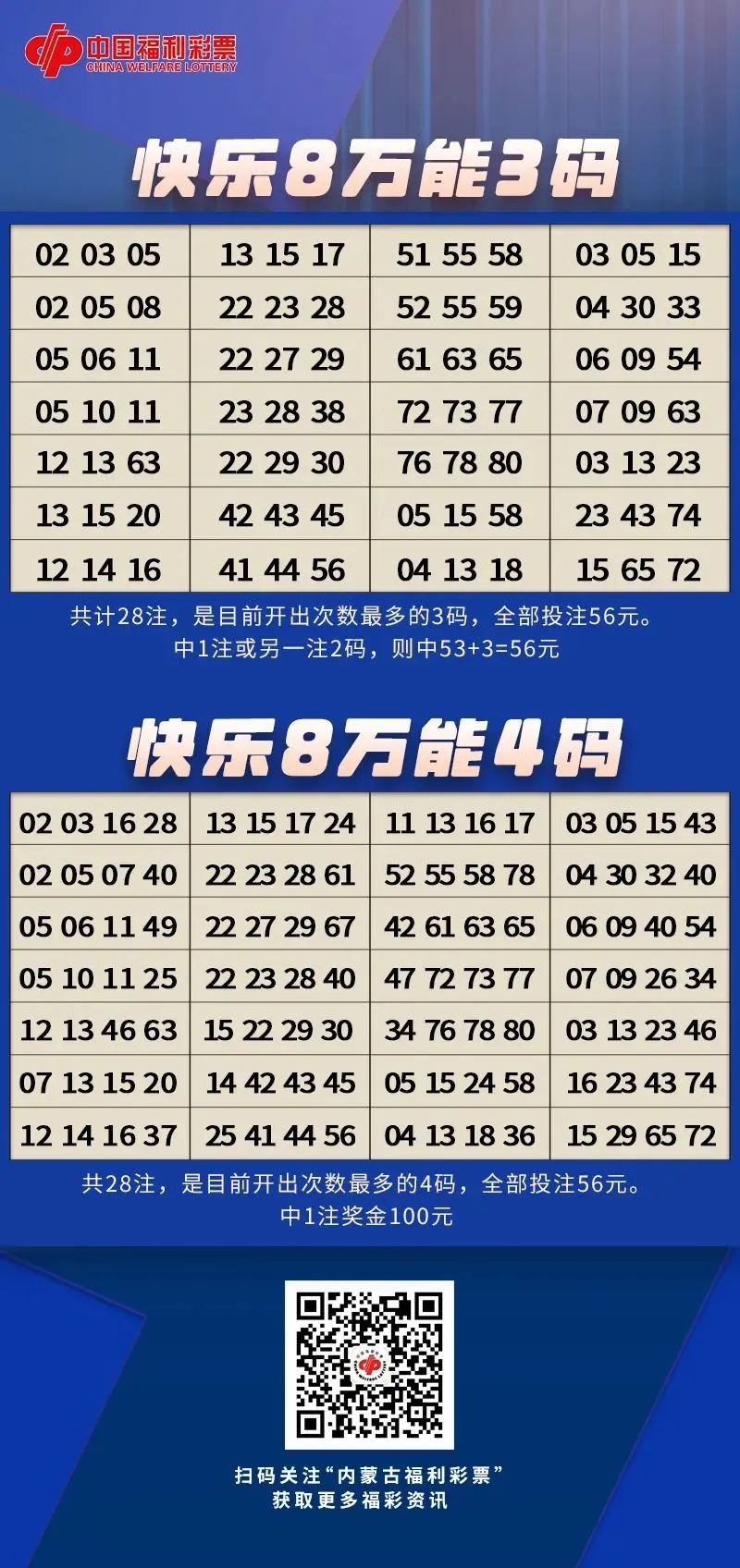 七乐彩中奖号码速查指南，解锁幸运密码的快捷方式七乐彩最近中奖号码快速查询结果