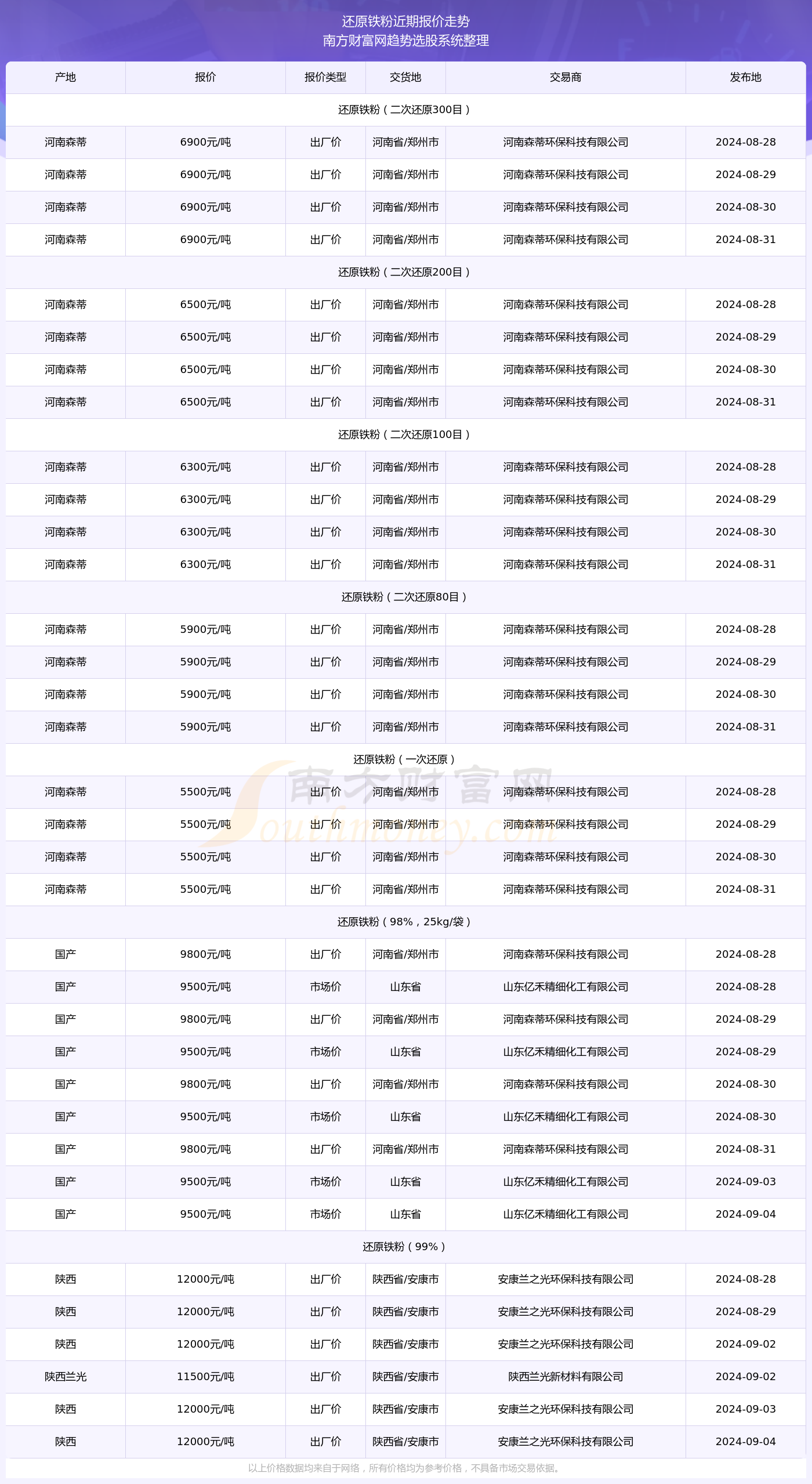 七乐彩，数字背后的奥秘与近期中奖号码趋势解析给我查找一下近期七乐彩中奖号码