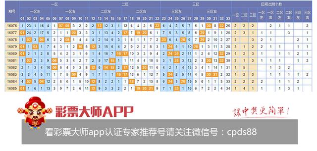 七乐彩，近期中奖号码的深度解析与未来趋势探讨七乐彩近期中奖号码