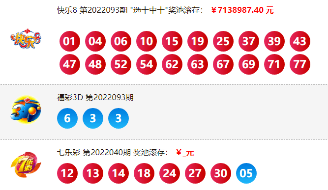 中奖号码
