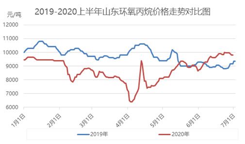七乐彩，解析1024期最新走势图，洞悉未来趋势七乐彩的最新走势图1000期开奖结果
