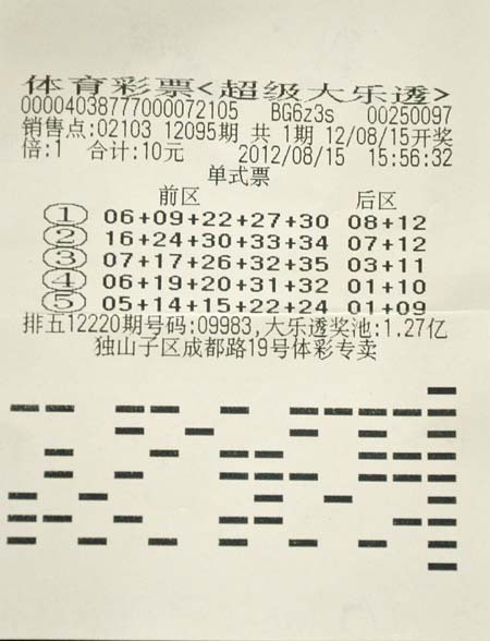 人才招聘 第44页