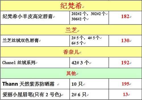 七位数今晚开奖号码，揭秘数字背后的幸运与期待七位数今晚开奖号码是什么