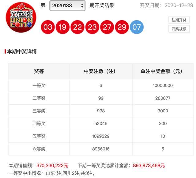 探索双色球，3个号码中奖的奥秘双色球开奖结果三个号码多少钱