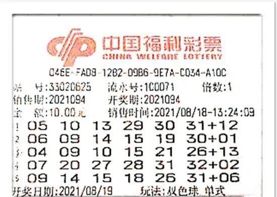 双色球3+0中奖的惊喜与启示双色球开奖结果3十0中奖号码
