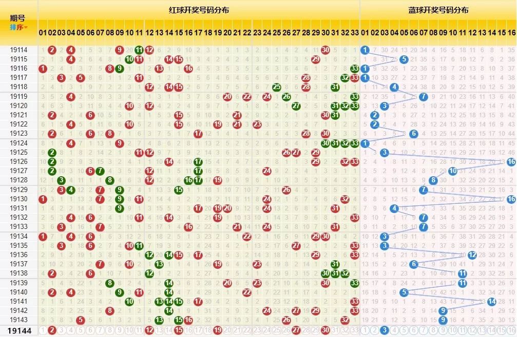 福彩双色球，37带来的幸运与期待福彩双色球开奖结果37期