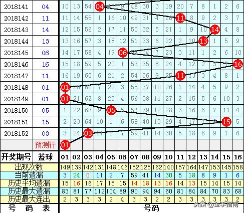 2018年双色球第37期开奖结果揭晓，梦想与幸运的碰撞双色球开奖结果37期开奖结果查询