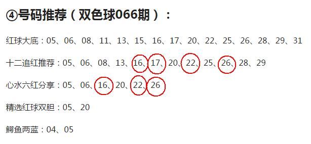 双色球第37期开奖预测与选号策略全解析双色球开奖37期预测