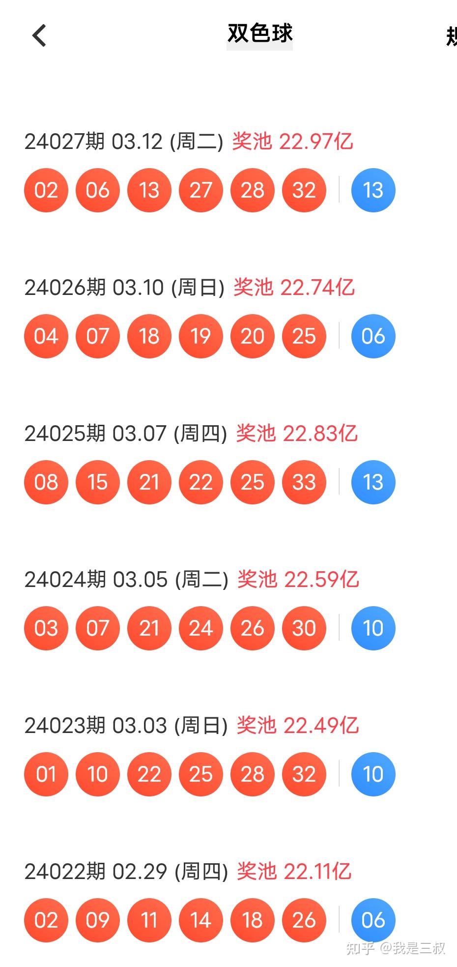 探索数字奥秘，双色球第37期开奖预测深度分析双色球第37期开奖预测推荐