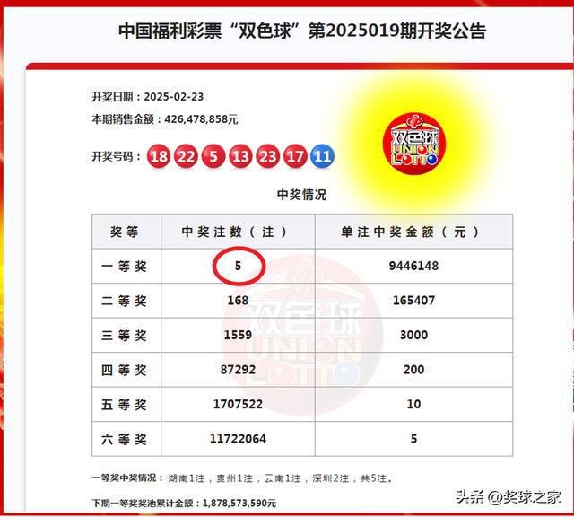 揭秘双色球第4039期开奖结果，探寻幸运背后的数字奥秘双色球044期开奖号