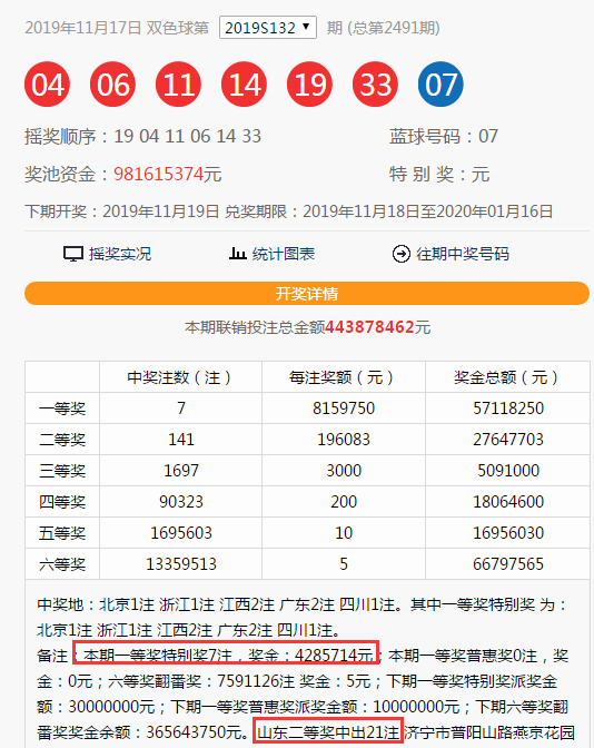 揭秘双色球开奖50元投注的奖金奥秘双色球开奖50期应该选什么号