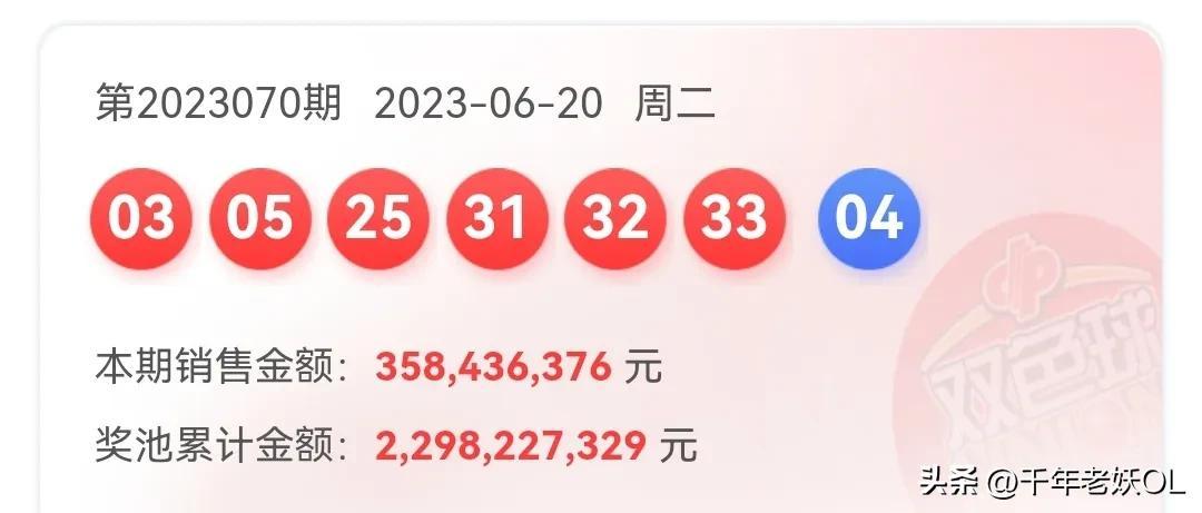 每日双色球,梦想与现实的碰撞双色球每天开奖号码是多少号