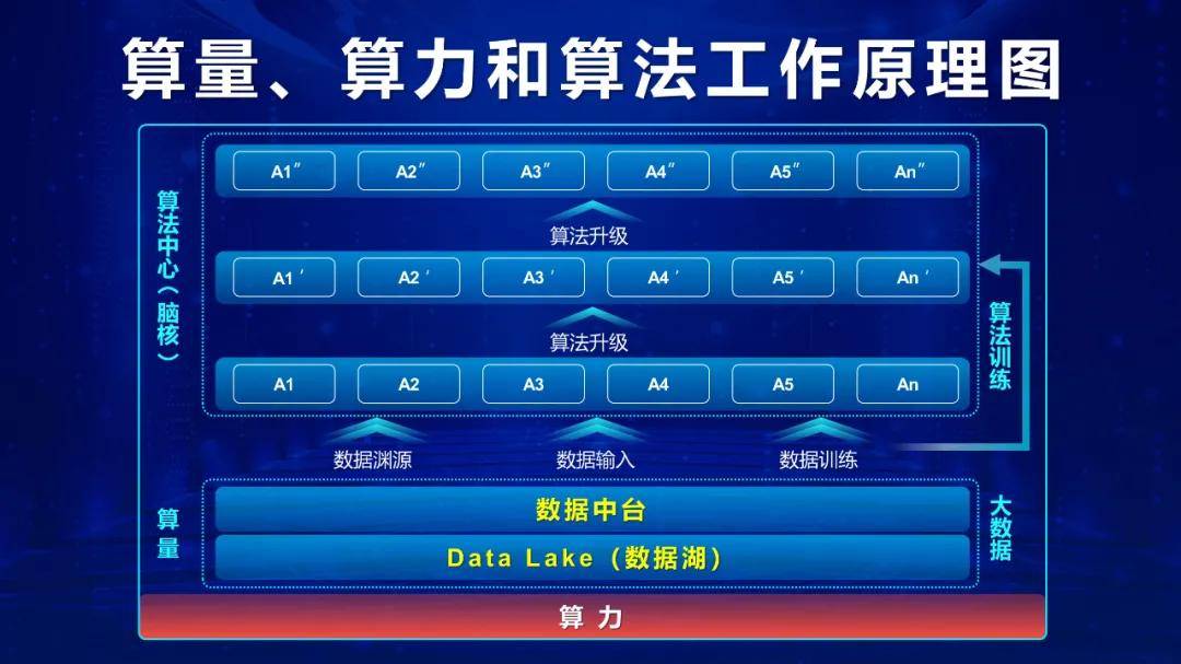 试机号342期，探索数字的奇妙之旅3d346期试机号