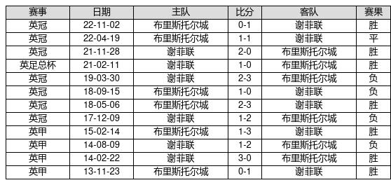 试机号345，揭秘彩票背后的数字游戏与心理博弈试机号334开过什么号码?