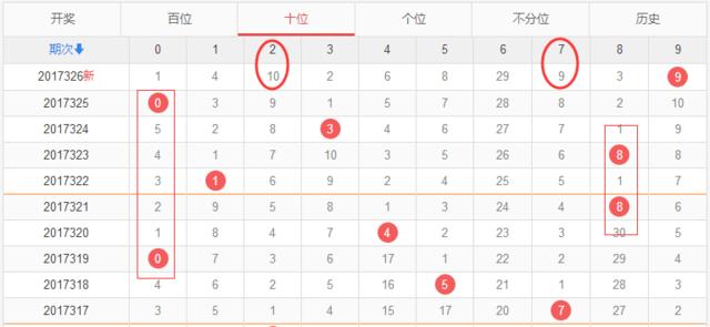 试机号3D杀号的智慧，揭秘高效选彩口诀试机号3d杀号口诀大全