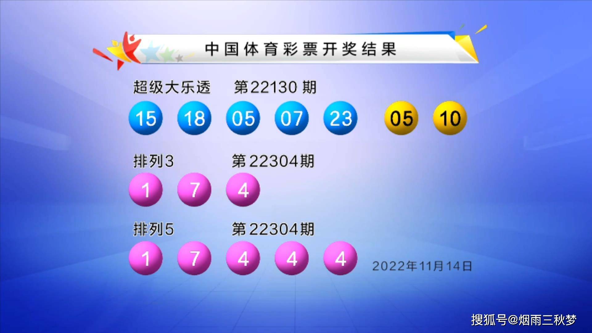 超级大乐透24069期开奖结果揭晓，梦想与幸运的碰撞超级大乐透开奖结果查询24069期号码