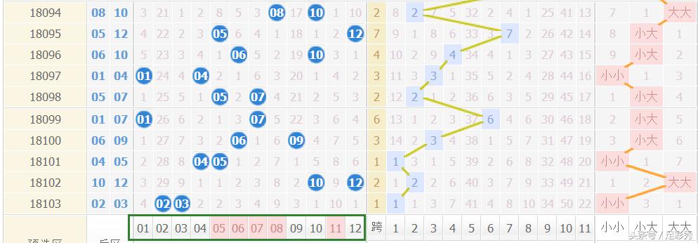 超级大乐透，探寻104期开奖结果的奥秘超级大乐透开奖结果查询体彩