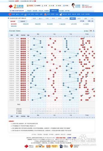 福彩3D和值尾走势图带坐标，解码数字背后的奥秘福彩3d和值尾走势图带连线牛彩网