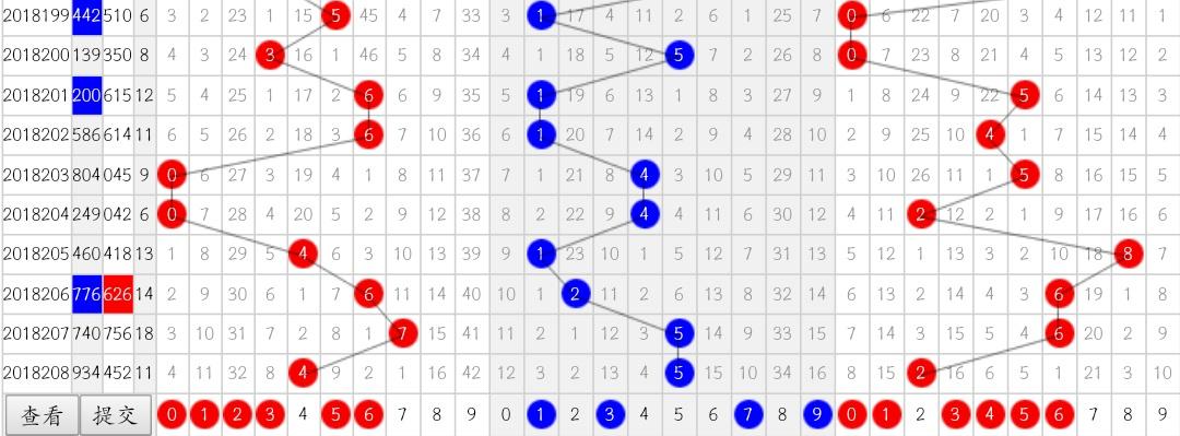 24号福彩3D开奖号码揭秘，数字背后的幸运与期待24日3d开奖结果查询