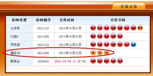 2037年福彩新纪元，揭秘第19期梦想之门的幸运密码2021年37期3d开奖号码
