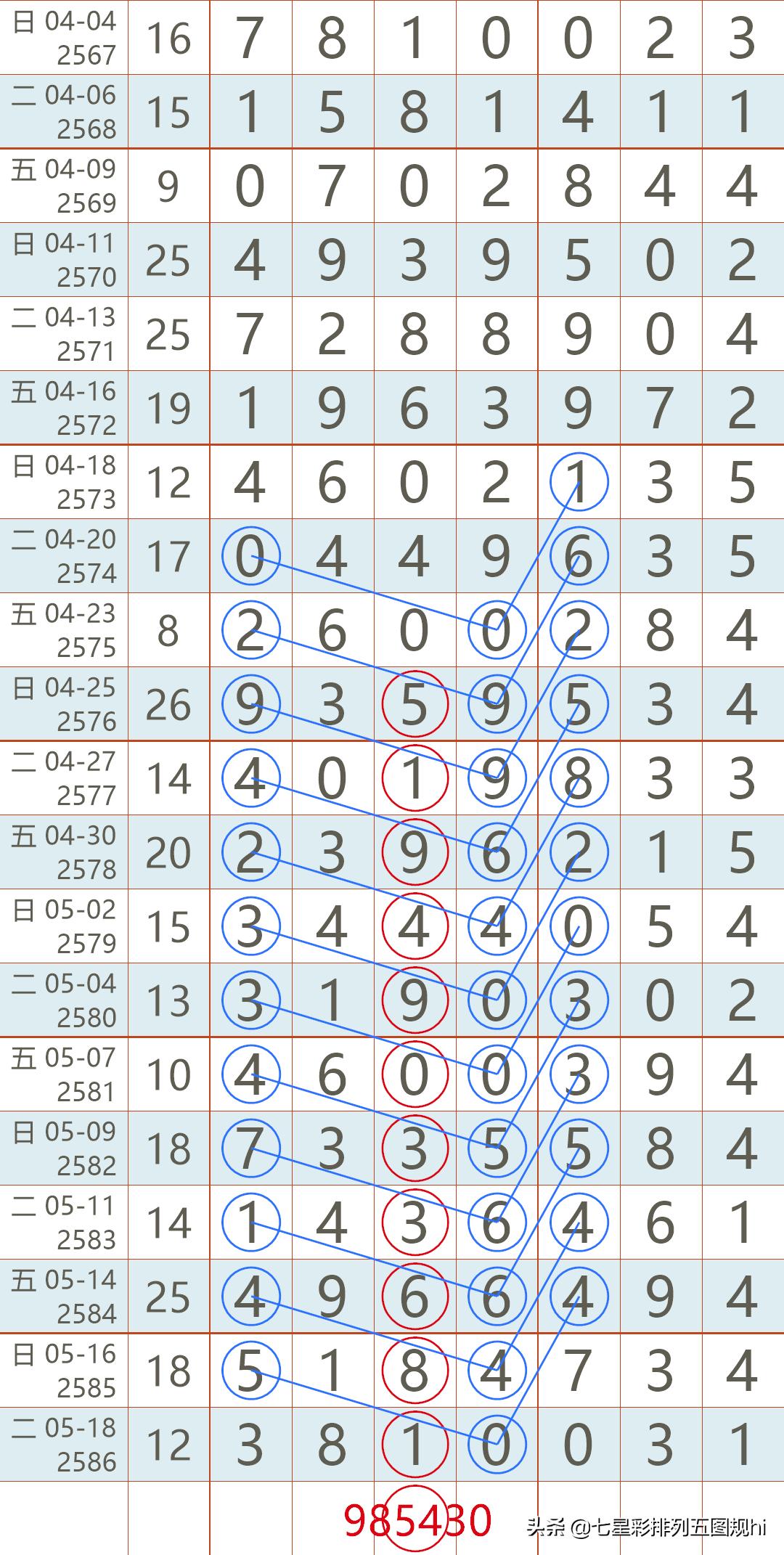 7月2日福彩3D开奖揭秘，数字背后的幸运与期待2021年7月2日福彩3d开奖结果