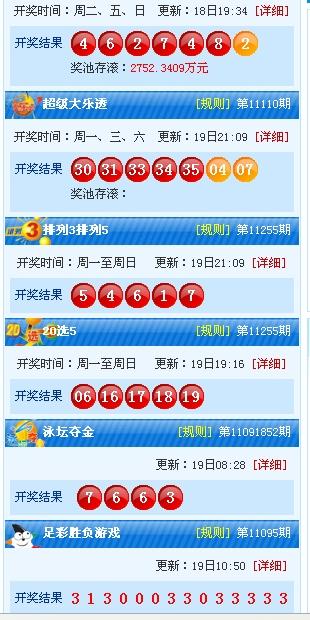2022年端午节福彩3d开奖号码是多少号