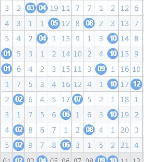 福彩3D，一人乐透的奇妙之旅乐透乐3d开奖号