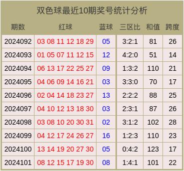 福彩3D，4月20日开奖号码揭秘与幸运解读4月20号3d开奖号码