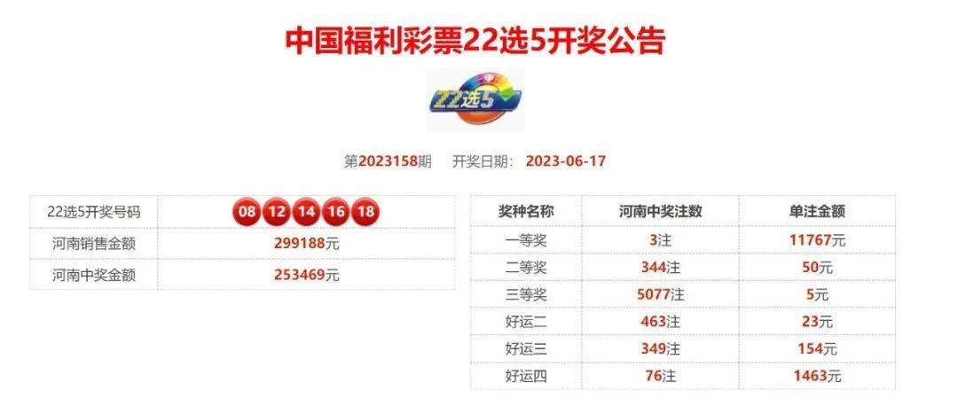 25日福彩3D开奖号码，揭秘幸运的数字密码25日福彩3d开奖号码查询