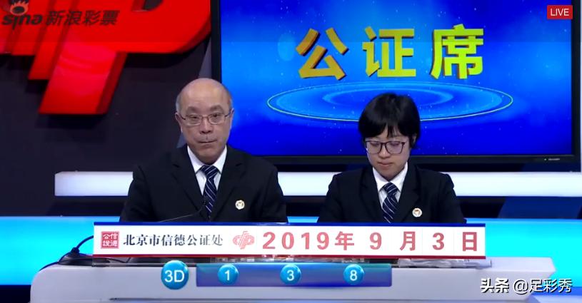 福彩3D与双色球，今日开奖号码揭秘及分析3d开奖结果查询今天的开奖 i打开数据双色球