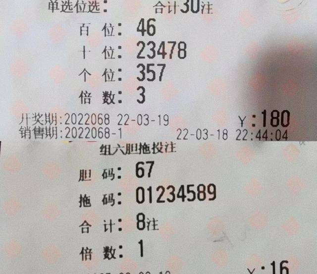 数字背后的故事