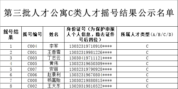 排五号码的奥秘与选择策略排五的奖号