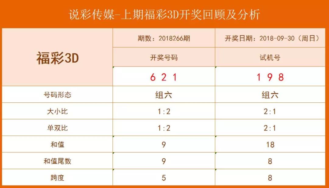 福彩3D今晚开奖，揭秘数字背后的幸运与期待福彩3d今天晚上开奖结果出什么号码查询