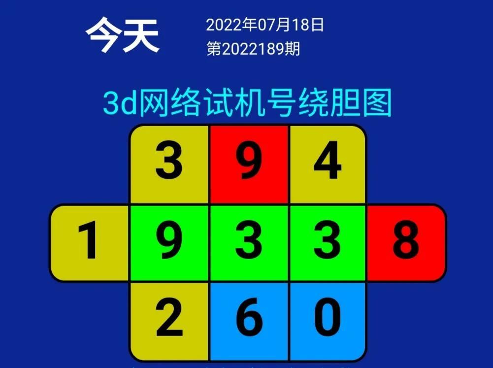 福彩3D开奖结果，今晚试机号揭秘与购票指南3d开奖结果今天晚上试机号查询