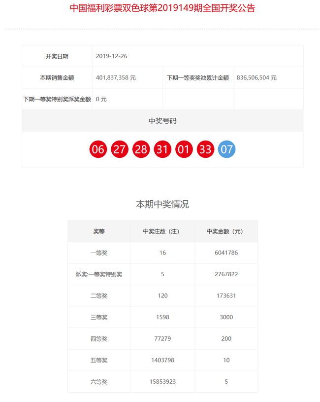 福彩3D，今晚10月27日开奖结果揭秘—探寻幸运的数字密码3d十月几号开奖