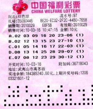 探索双色球周日走势图，揭秘10%的幸运密码双色球周日走势图新浪爱彩旧版