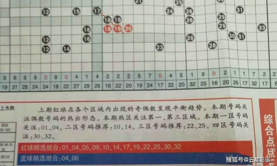南方双色球和值走势图，深度解析与投注策略双色球走势图综合版福彩南方