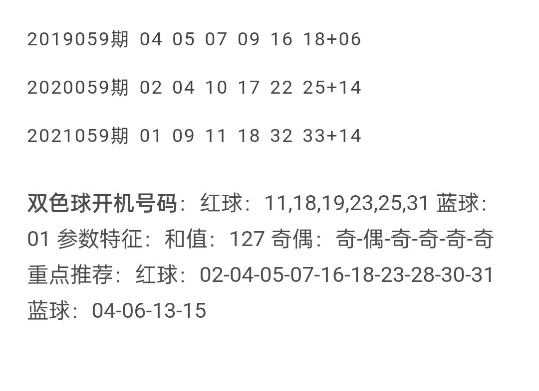 今晚三D双色球，揭秘开奖结果与走势图三d开奖结果今晚试机号双色球走势图