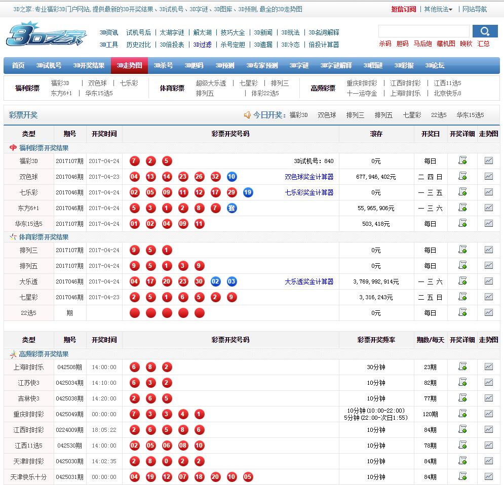 今晚揭晓，三D彩票的神秘开奖结果三d开奖结果l 今晚3d开奖