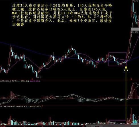 3D百位走势图10期深度解析，探寻数字背后的秘密3d百位走势图近200期