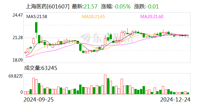 探索未来，三D走势图在新彩网中的创新应用3d走势图带连线专业版新彩网高清