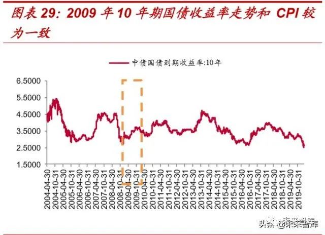 301期，深度解析三D走势图—探寻彩票中的数字奥秘三d走势图300期走势图汇总