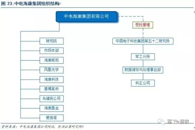 探索未来，三D走势图（专业版）在金融分析中的深度应用三d走势图专业版彩经网