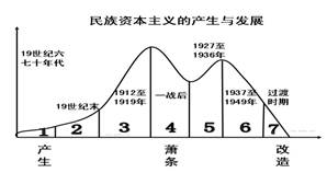 探索未来，三D走势图与花落感的奇妙融合三d走势图图片