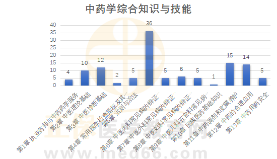 探索彩票世界的奥秘，揭秘三D走势图三d走势图综合带连线图