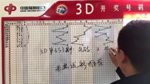 3D走势图，洞察数据趋势的视觉利器三d走势图的作用是什么