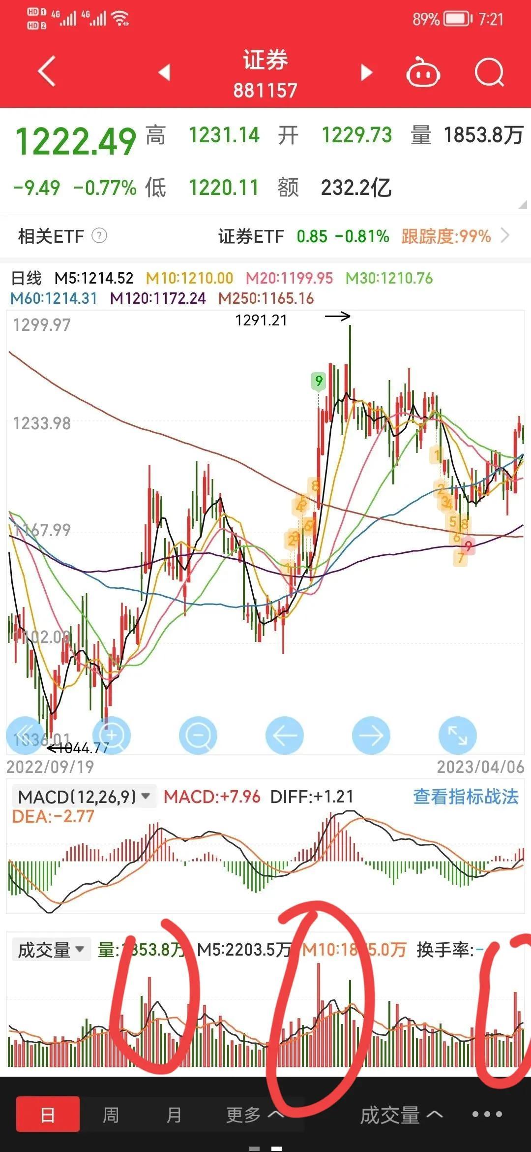福利三D走势图，透视数字背后的奥秘