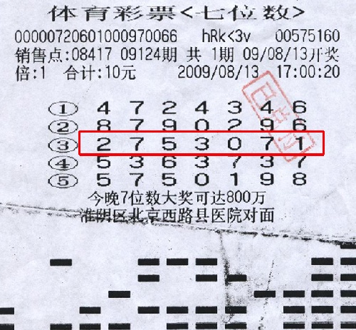 探秘体彩七星与七位数，解锁开奖查询的奥秘体彩七星彩开奖查询体彩七位数查询结果