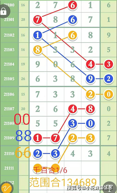 七星彩2038期，揭秘数字背后的幸运与期待体彩七星彩开奖查询22038期开奖结果
